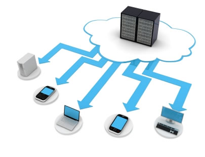 Descrizione e differenze tra Dial-up, LAN e WAN