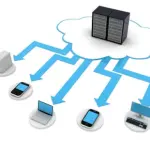 Descrizione e differenze tra Dial-up, LAN e WAN