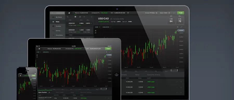 Le diverse piattaforme trading nel Forex