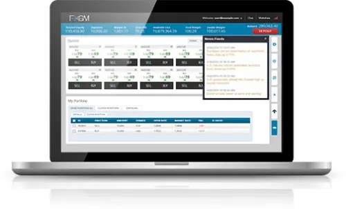 Automatismi e robot nel Forex Market