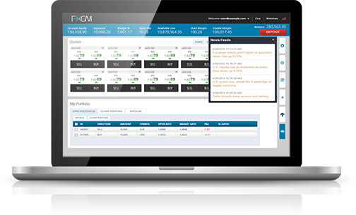 Automatismi e robot nel Forex Market