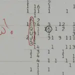 Vicini a risolvere il mistero del segnale Wow