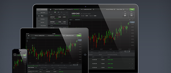 Piattaforma di trading